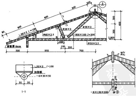 鋼屋架計算規則（鋼屋架按設計圖示尺寸以鋼材重量為計算基礎計算公式）