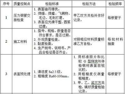 鋼結構的水電施工方案（鋼結構水電施工方案）