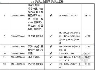 鋼結構廠房造價每平米多少錢人工費呢怎么算