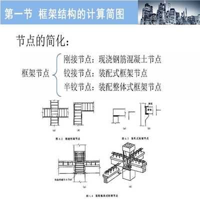 網架結構工程實例（網架結構在大型建筑中的應用）