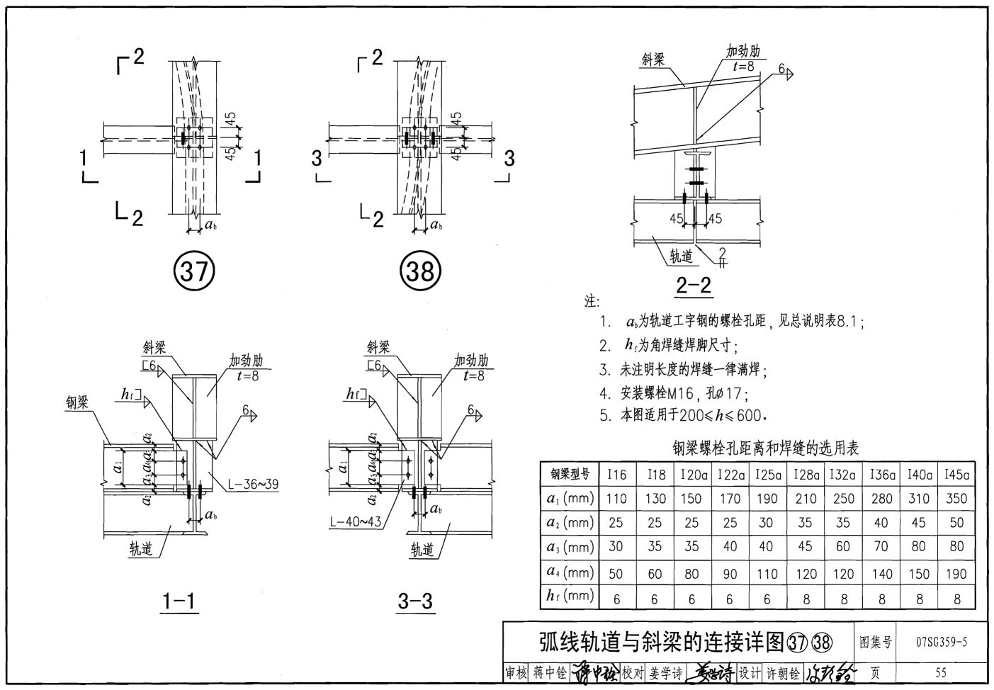 鋼結構螺栓尺寸的選用原則是（鋼結構螺栓尺寸的選用原則）