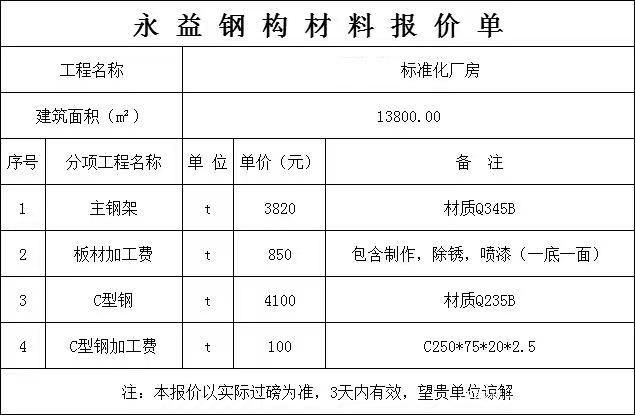 濟南鋼結構廠房報價單（濟南鋼結構廠房報價）