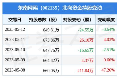 鋼結構網架工程施工利潤多少（鋼結構網架工程施工利潤多少鋼結構網架工程施工利潤多少）