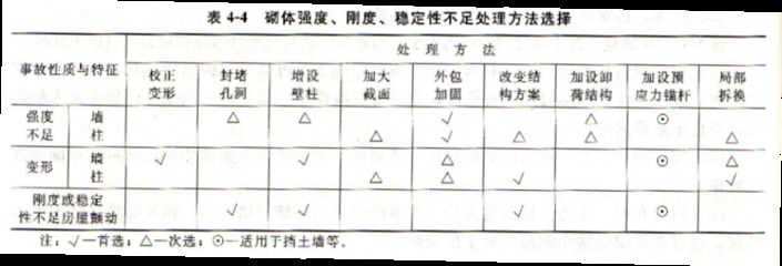 重慶不銹鋼批發（重慶不銹鋼批發價格如何計算？）