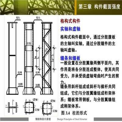 鋼結構設計原理（《鋼結構設計原理》:鋼結構設計原理）