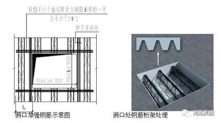 桁架加強筋（桁架加強筋在各個領域有著不可替代的作用）