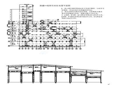 鋼結構廠房布置圖（鋼結構廠房布置圖是鋼結構廠房布置圖的重要性體現在以下幾個方面）