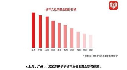 北京每年沉降3厘米（關于北京地面沉降的一些詳細信息）