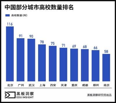 北京每年沉降3厘米（關于北京地面沉降的一些詳細信息）