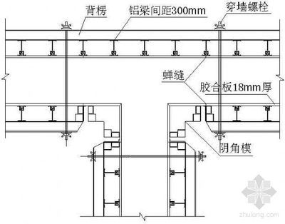 鋼結構螺絲怎么安裝