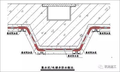 屋面加固施工規范（屋面加固施工安全注意事項）