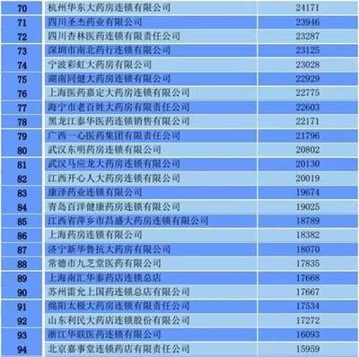 包鋼北京銷售公司電話是多少