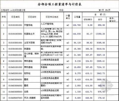 鋼結構廠房報價清單（鋼結構廠房報價清單，鋼結構廠房維護保養指南）