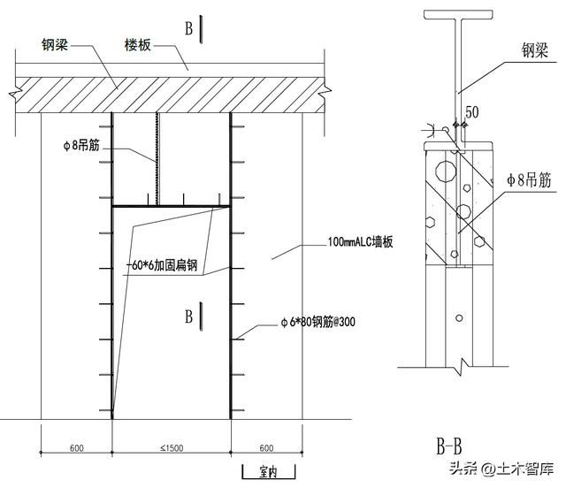 鋼梁加固樓板施工方案（鋼梁上加設混凝土樓板施工方案）