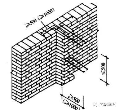 砌體墻加固混凝土厚度要求規范（砌體墻加固混凝土厚度怎么計算）