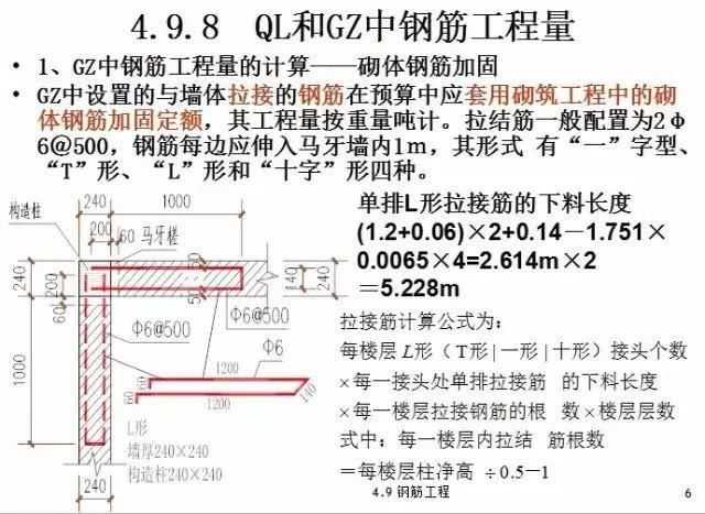 砌體鋼筋加固套什么定額最好（砌體鋼筋加固定額地區差異）