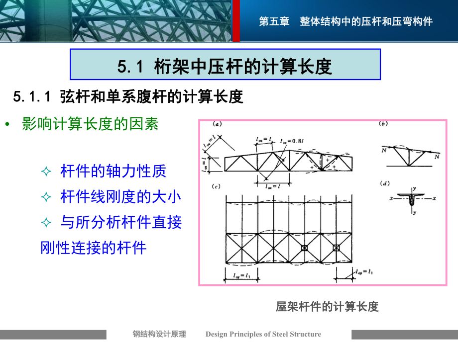 鋼結構壓桿圖片