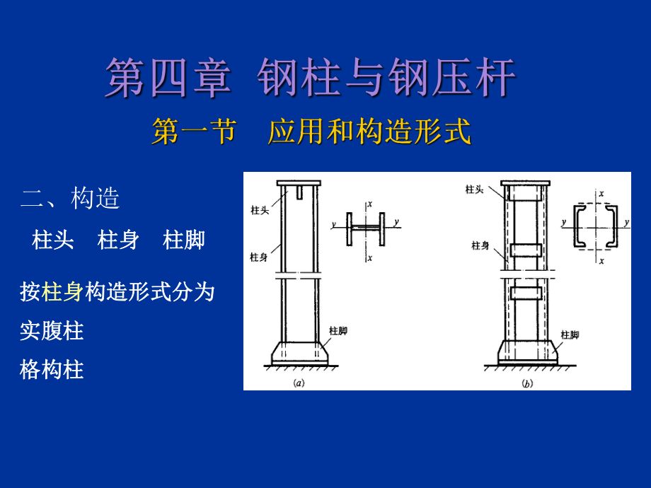 鋼結構壓桿圖片