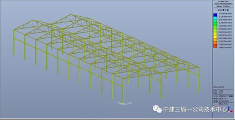 鋼結構屋架內力計算（全跨和半跨荷載組合內力分析）