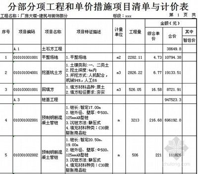 12米高鋼結構廠房造價預算（12米高鋼結構廠房造價影響因素詳解）