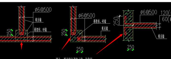 砌體墻的鋼筋怎么設置（砌體墻鋼筋設計規范詳解）