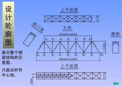 檔案室加固設計方案范本大全