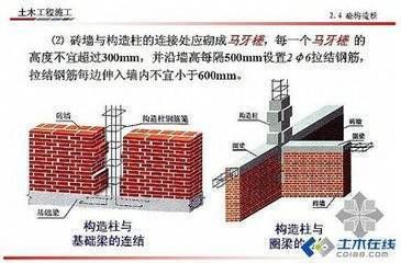 磚混結構構造柱加固示意圖圖片（磚混結構構造柱加固施工安全規范）