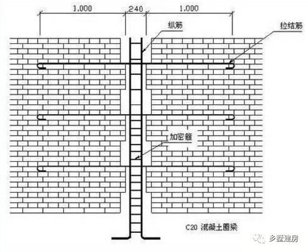 磚混結構構造柱加固示意圖圖片（磚混結構構造柱加固施工安全規范）