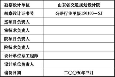 設計單位負責人（施工圖設計，團隊建設）