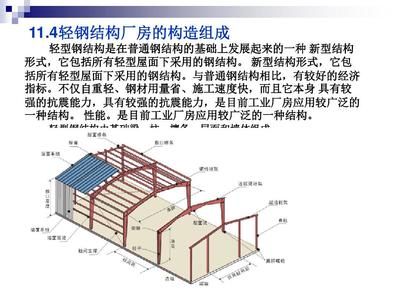 鋼結構構造特征（鋼結構建筑的主要構造特征）