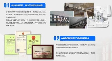 檔案室加固設計方案范本圖片