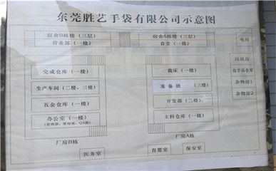 結構加固資質等級（如何提升建筑結構加固資質）