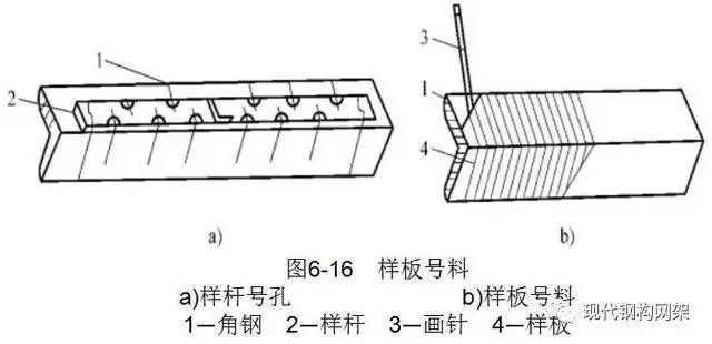 鋼結構制作過程視頻（關于機械式鋼結構制作過程的視頻資源推薦）