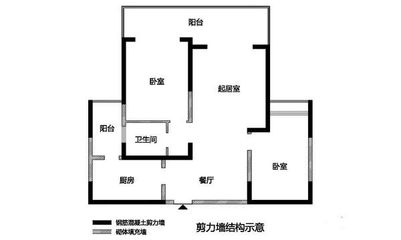 房屋改建加固設計方案范本最新