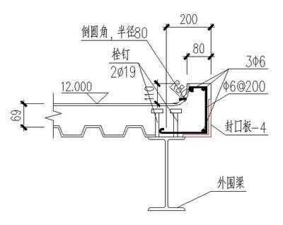 鋼結構加高兩米預算定額