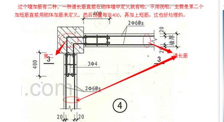 砌體墻鋼筋和砌體加筋