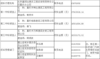 坤達咨詢有限公司電話（坤達咨詢有限公司電話聯系方式）