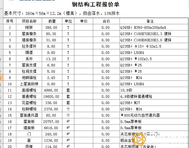 鋼結構價格報價清單范本（鋼結構價格報價范本）