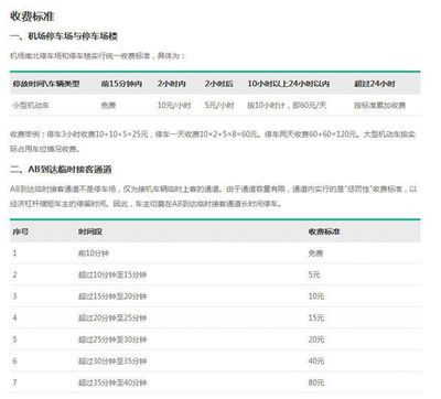 房屋改造設計費用標準最新