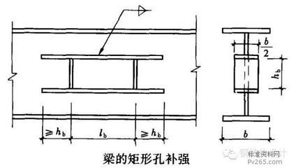 鋼結構加固設計與施工細節詳解pdf