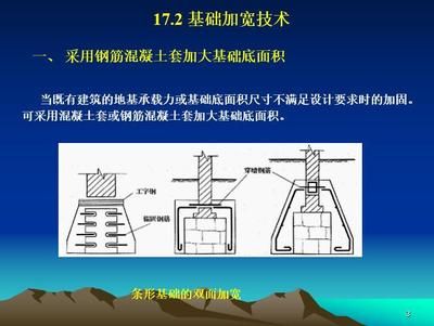 地基加固處理方法有哪幾種類型（地基加固中的生物處理）