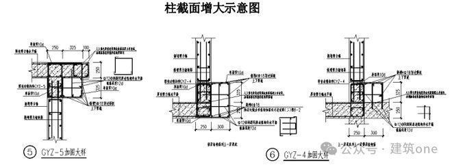 正規建筑改造加固方案范本（如何優化建筑改造加固方案？）