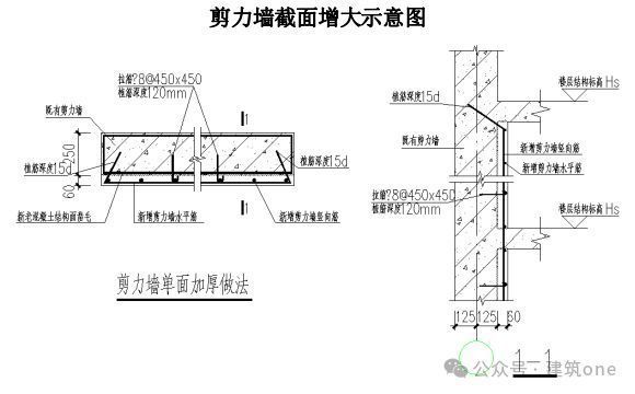 正規建筑改造加固方案范本（如何優化建筑改造加固方案？）