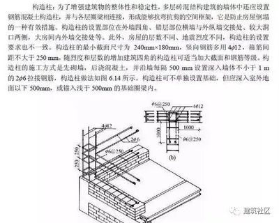 磚混結構構造柱設置規范圖集