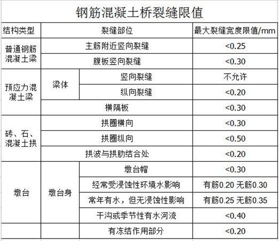 環氧樹脂加固方案怎么寫