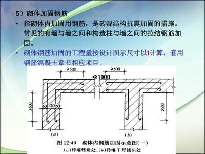 砌體內加固鋼筋型號（砌體內加固鋼筋型號的詳細信息：砌體加固鋼筋施工注意事項）