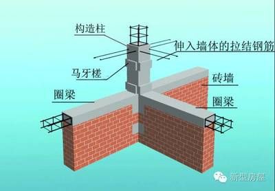 磚混結構墻體開裂原因（磚混結構墻體開裂是一個常見的問題，其原因多種多樣）