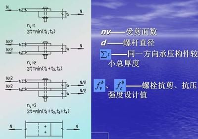 鋼結構課程設計21m（梯形鋼屋架結構單跨門式剛架結構,活荷載和積灰荷載）