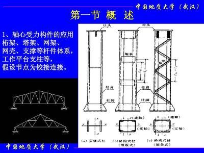 鋼結構課程的主要內容（鋼結構施工安全）