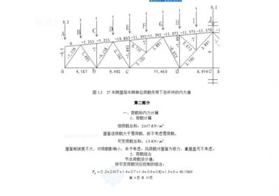 鋼結構課程的主要內容（鋼結構施工安全）